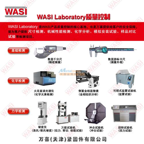 dIN471軸用擋圈卡簧市場(chǎng)調(diào)研 聚焦萬(wàn)喜天津緊固件